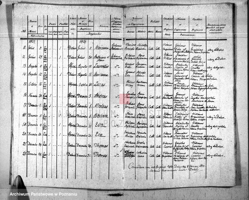 Obraz 4 z jednostki "Liber baptisatorum, copulatorum u. mortuorum"