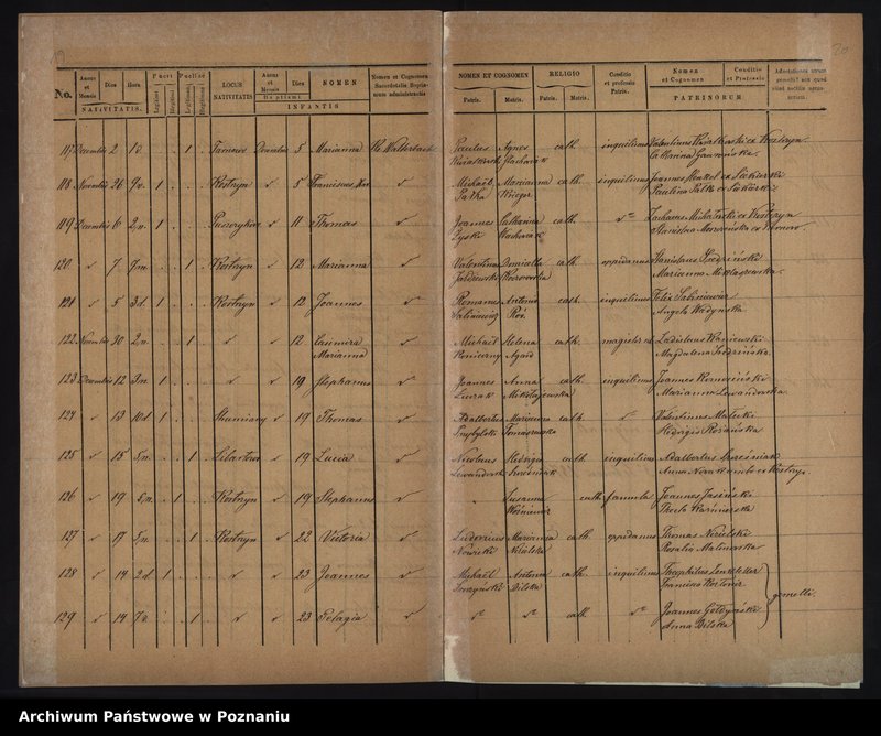 image.from.unit.number "Księga urodzeń"