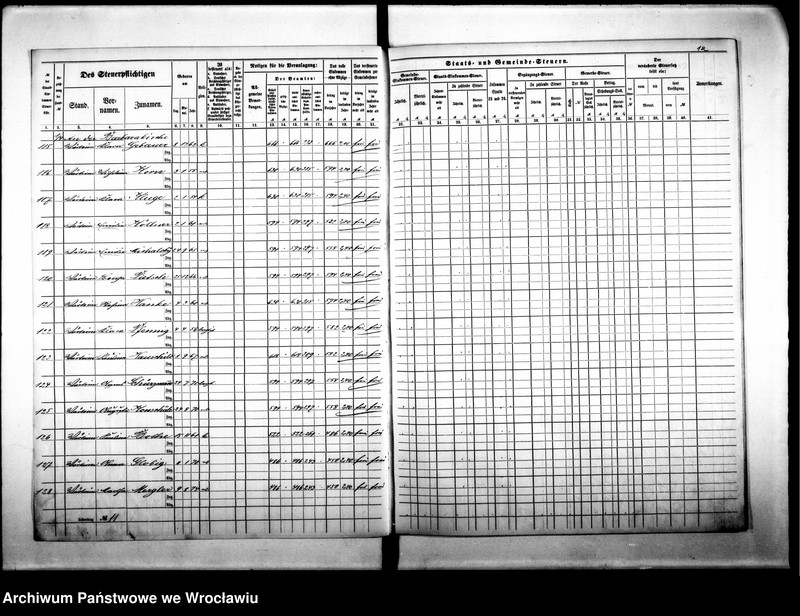 image.from.unit.number "Steuerrole"