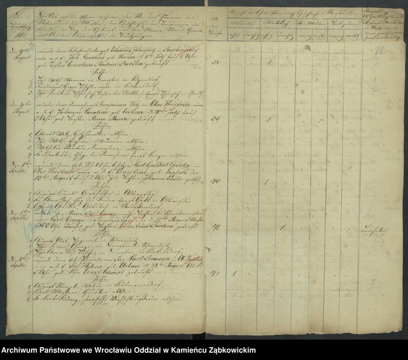 image.from.unit.number "Amtsgericht Schweidnitz Duplicate der Kirchenbücher der katholische und evang. Kirche von Ober Weistritz"