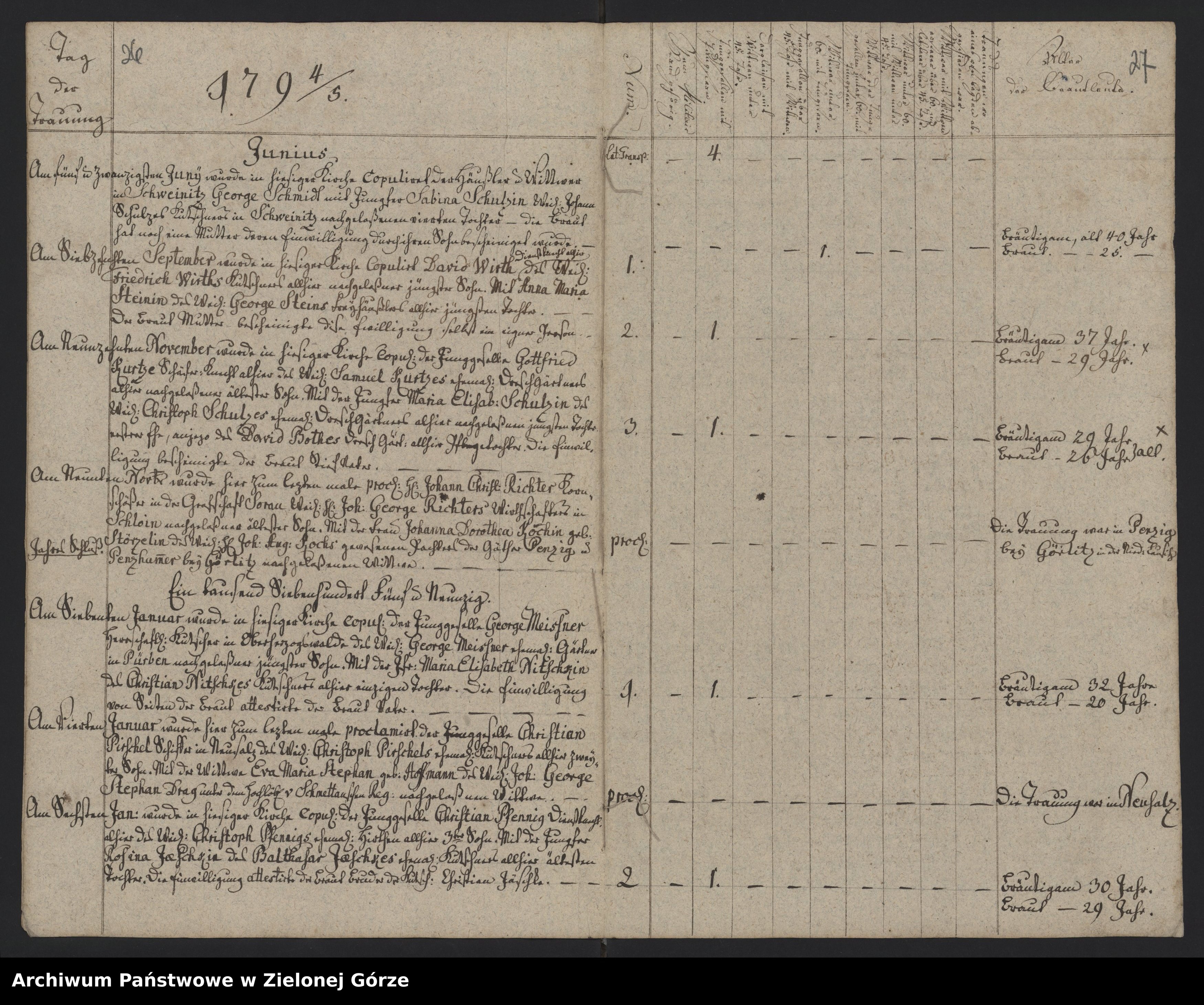 Skan z jednostki: Kirchen Buch von Schweinitz wom Gräflich v Schlabrendorf Antheil von 1794 bis 1815