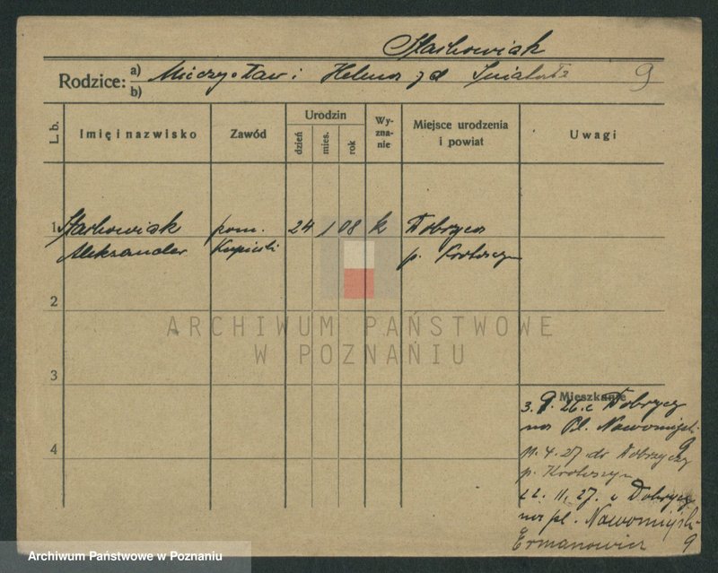 Obraz 20 z jednostki "Stachowiak (samotni mężczyźni i kobiety)"