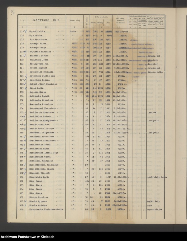 image.from.unit.number "Spis wyborców Rady Miejskiej uprawnionych do głosowania przy wyborze radnych miejskich i ich zastępców, Okręg wyborczy Nr I. Obwód Nr 1"