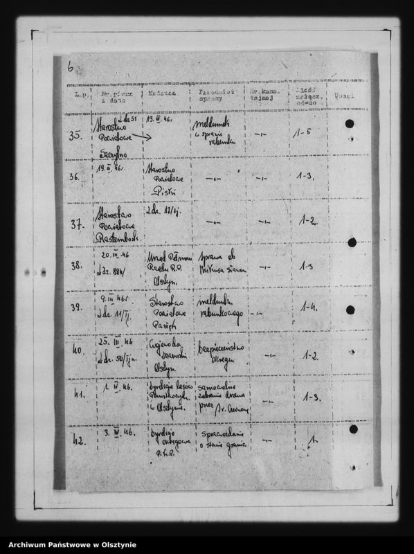 image.from.unit.number "Sprawy bezpieczeństwa w terenie"