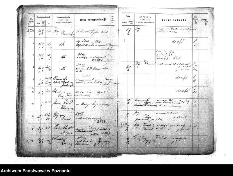 Obraz 6 z jednostki "Wydział Weterynaryjny [6 - c] Dziennik Wydział III 1921 r. Min. b. Dziel. Prusk. Od nr. 2711 - 4066"