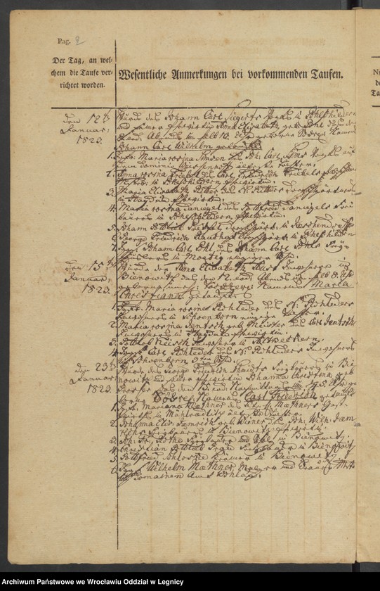 image.from.unit "Duplicat der Kirchen Bücher zü Bienowitz (chrzty, śluby, pogrzeby)"