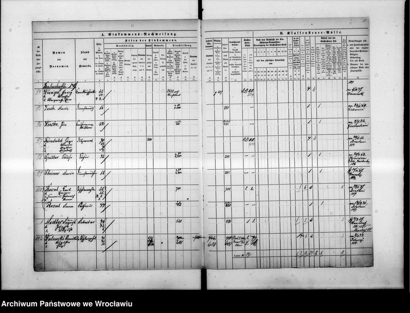image.from.unit.number "Klassensteuerrolle nebst Eikommens - Nachweisung"