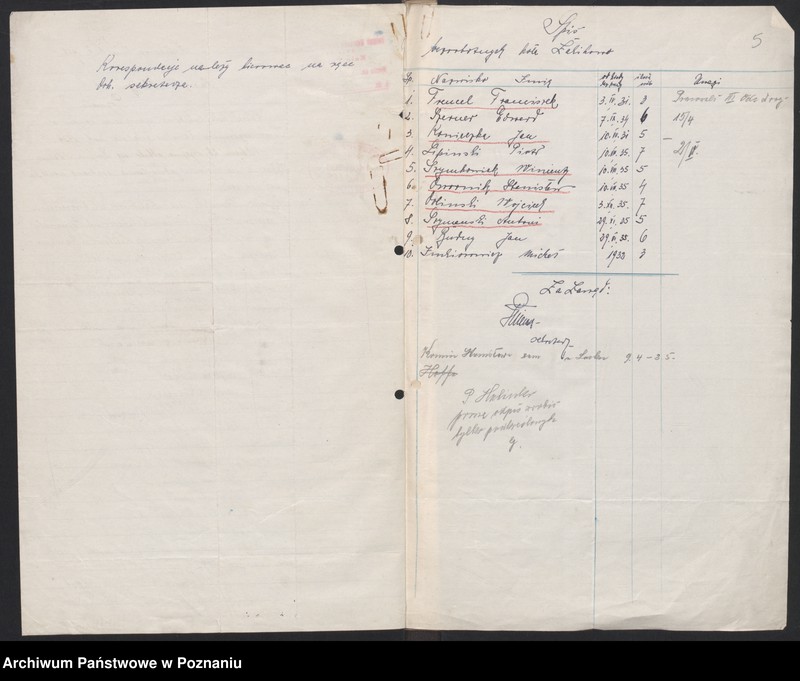 Obraz 8 z jednostki "Żabikowo - akta koła."