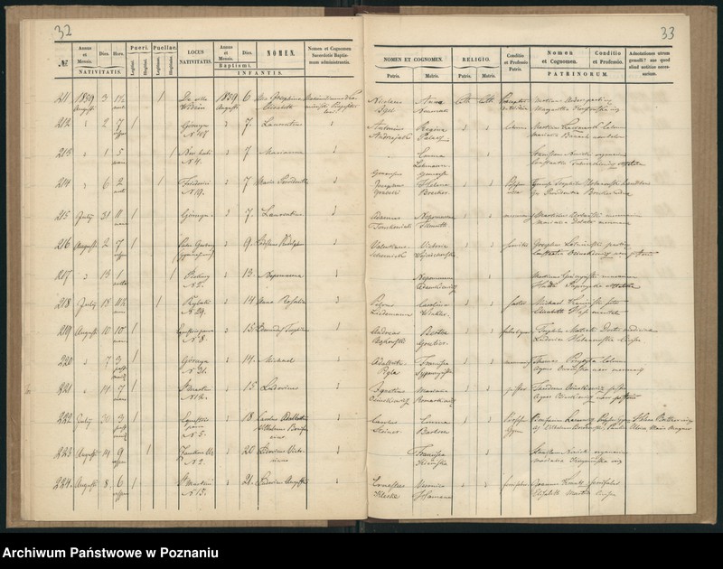 Obraz 19 z jednostki "Księga urodzeń"