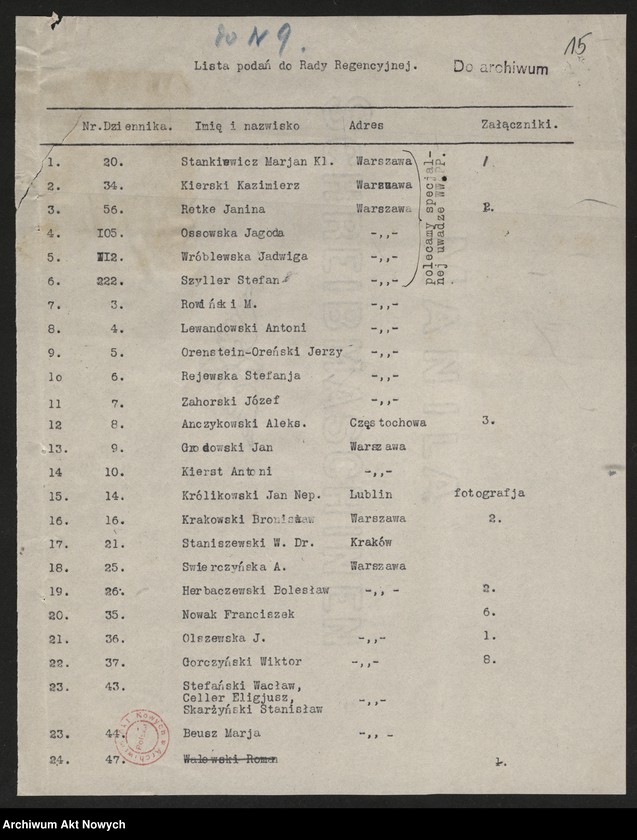 Obraz 18 z jednostki "Posady t. I"