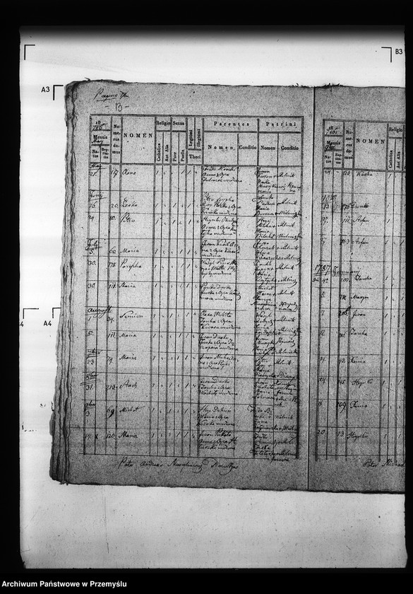 image.from.unit.number "[Kopie ksiąg metrykalnych parafii Wierzbiany (dekanat Niemirów)]"