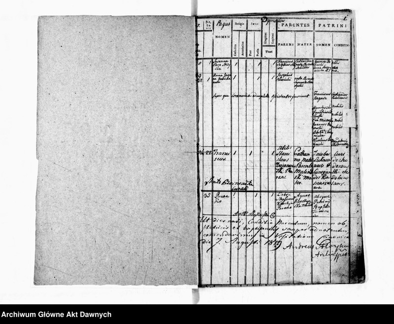 image.from.unit.number "Parafia: Chodorów. Dekanat: Świrz. Księga metrykalna urodzeń tylko dla wsi Dymidów."