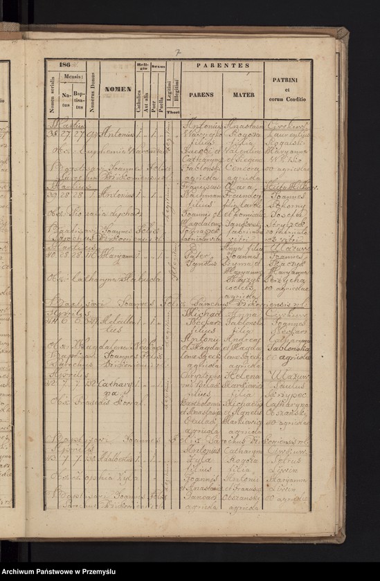 image.from.unit.number "[Kopie urodzeń, zgonów małżeństw parafii w Dzikowie za lata 1864-1865]"