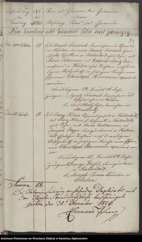 image.from.unit.number "Amtsgericht Schweidnitz Duplicate der Kirchenbücher von Würben"