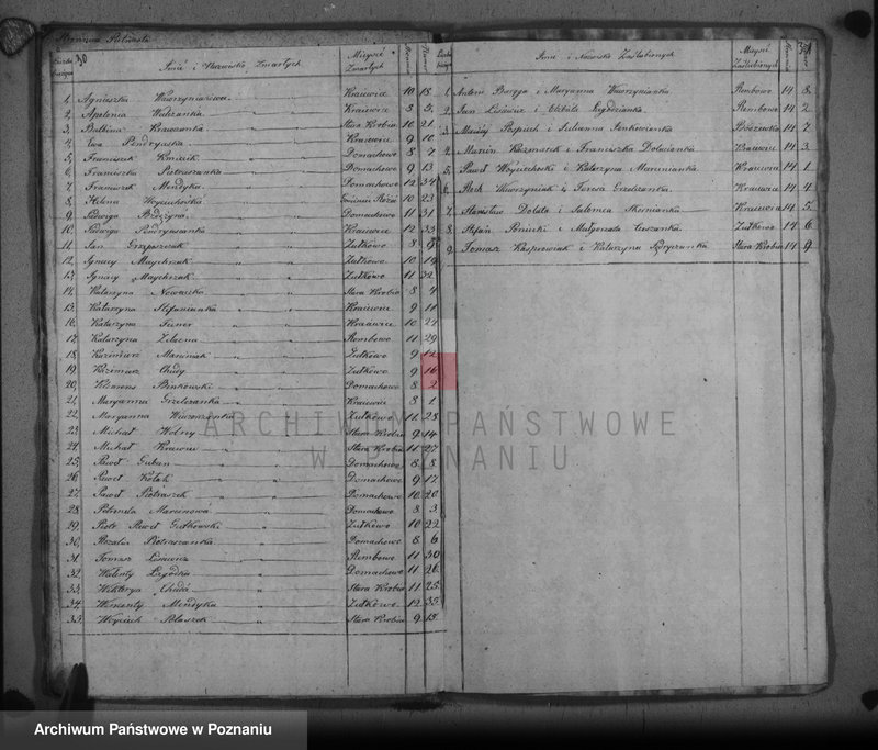 image.from.unit.number "Liber baptisatorum, copulatorum u. mortuorum"