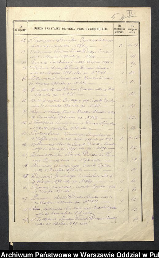 image.from.unit.number "O urządzaniu chłopów byłej rządowej wsi Czyżewo- Sutki, gm. Dmochy-Glinki, wchodzącej w skład prywatnej własności tejże nazwy podlegającej ziemianinowi Osipowi Sutkowskiemu"