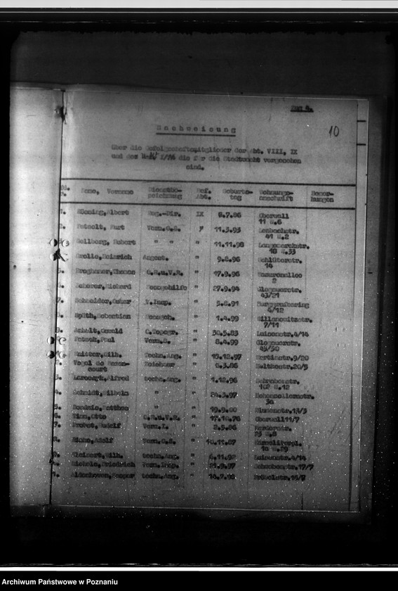 Obraz 14 z jednostki "Nachweisung der Gefolgschaftsmitglieder für den Nachtdienst"