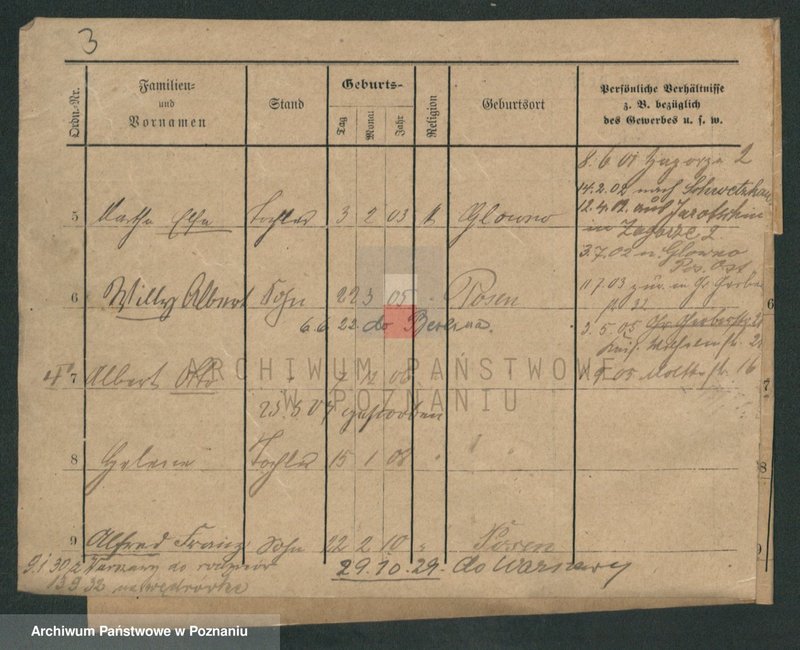 Obraz 9 z jednostki "Wider - Wieczorek (żonaci, wdowy)"