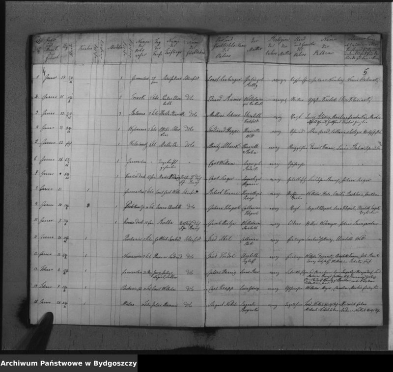 image.from.unit.number "Duplikat der Kirchenbücher von der evangelischen Parochie Inowrazlaw pro 1861"