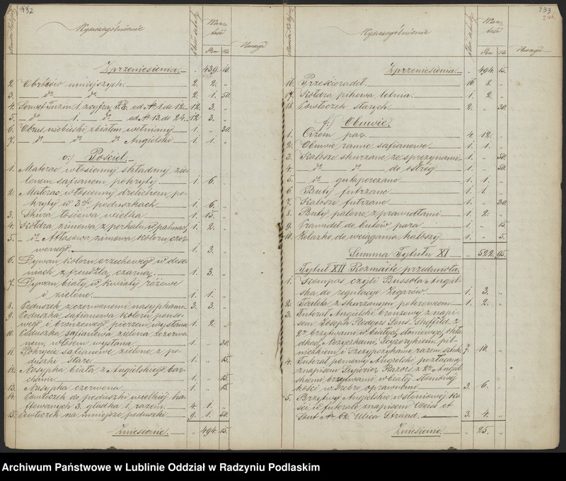 Obraz 11 z kolekcji "Inwentarz Inspektora Stada Rządowego Koni w Janowie 1859 r.111"