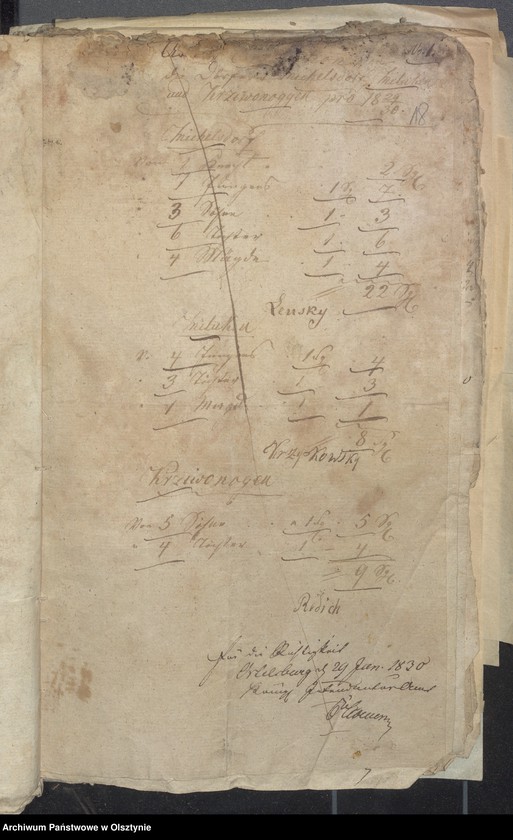 image.from.unit.number "Passenheimsche Land Armen-Cassen-Rechnung"