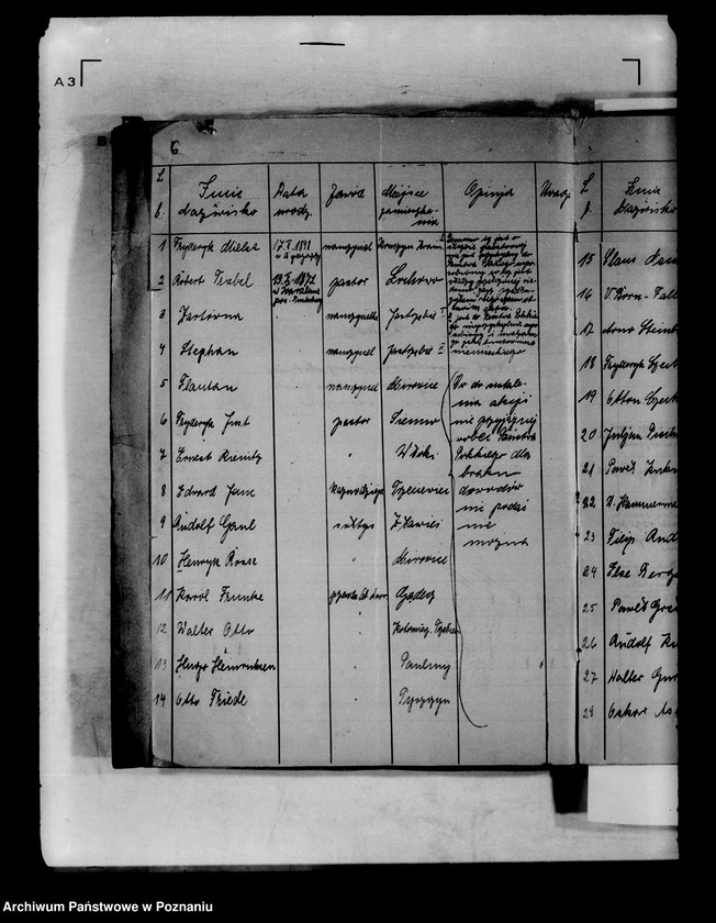 Obraz 10 z jednostki "Wykazy osób narodowości niepolskiej zatrudnionych w urzędach państwowych"