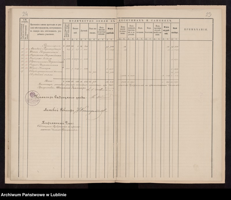 image.from.unit.number "Izdebki - Kośmidry, Gmina: Krzesk, Królowa Niwa"