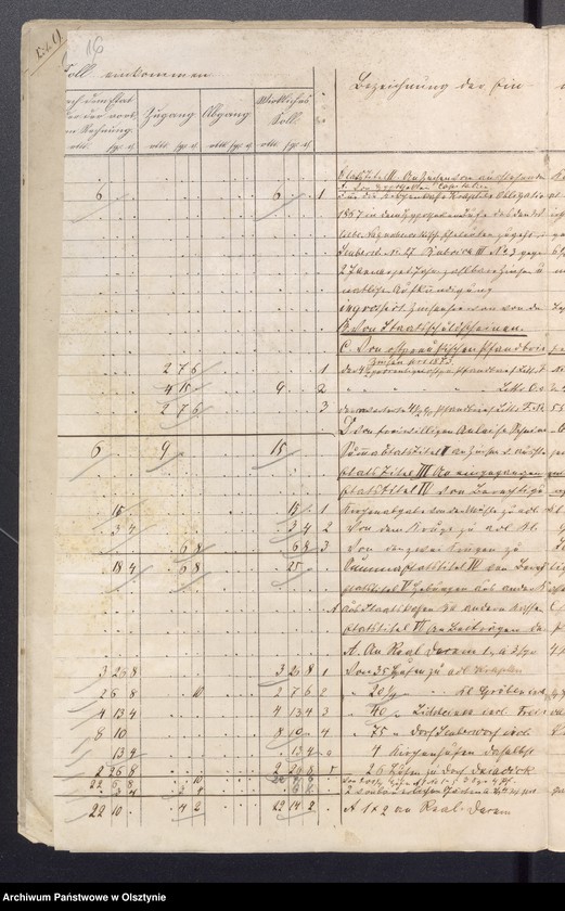 image.from.unit.number "Bezeichnung der Einnahme - und Ausgabe"