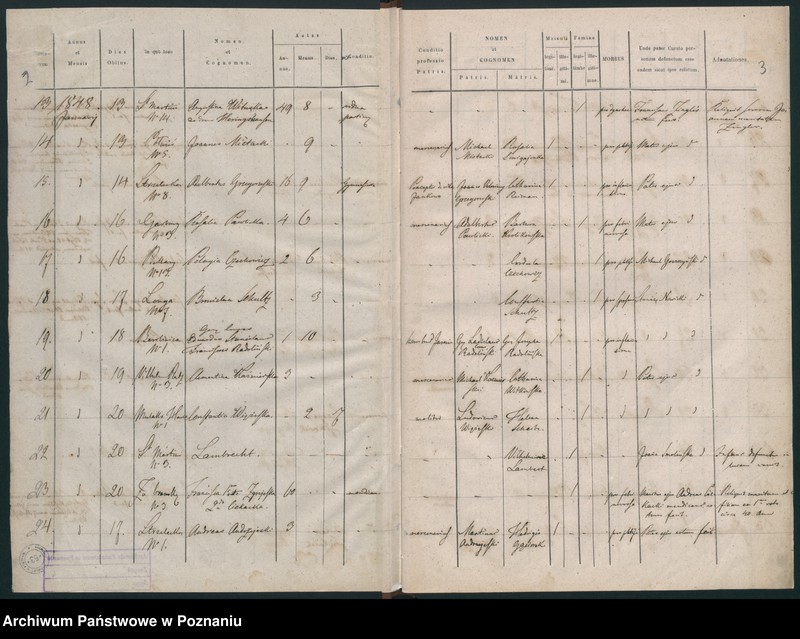 Obraz 4 z jednostki "Księga zgonów"