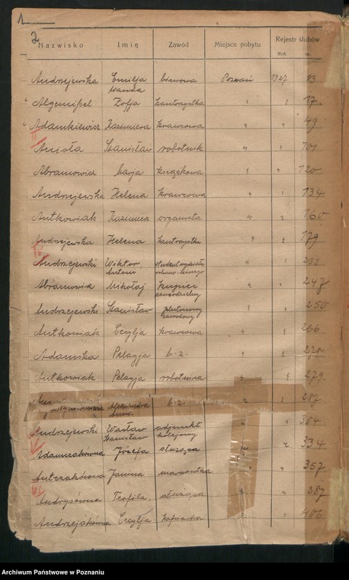 Obraz 4 z jednostki "Spis alfabetyczny małżeństw za 1927"