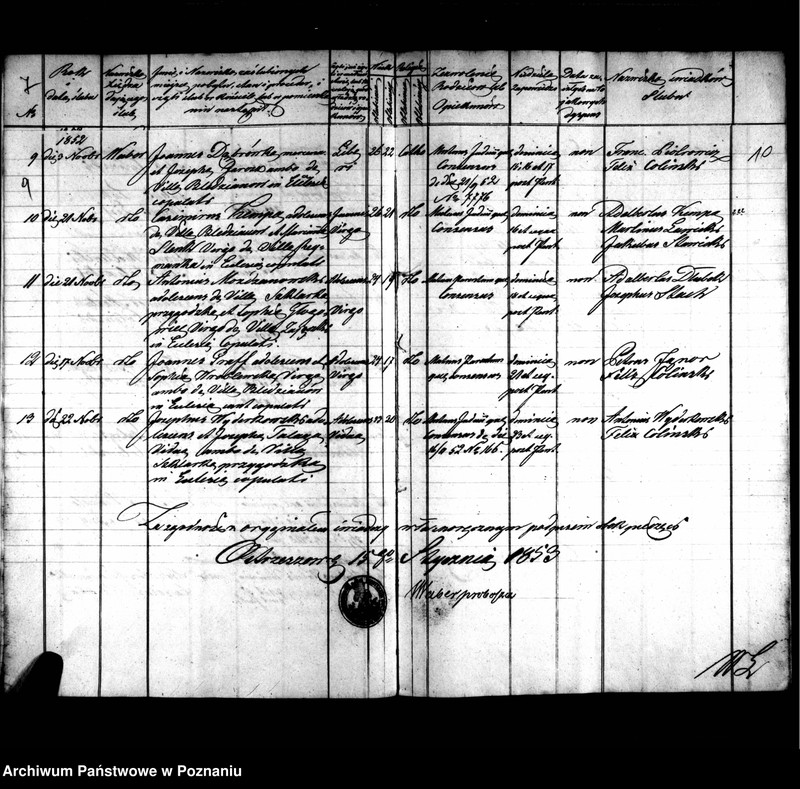 image.from.unit.number "Duplikaty zaślubionych, urodzonych, zmarłych"