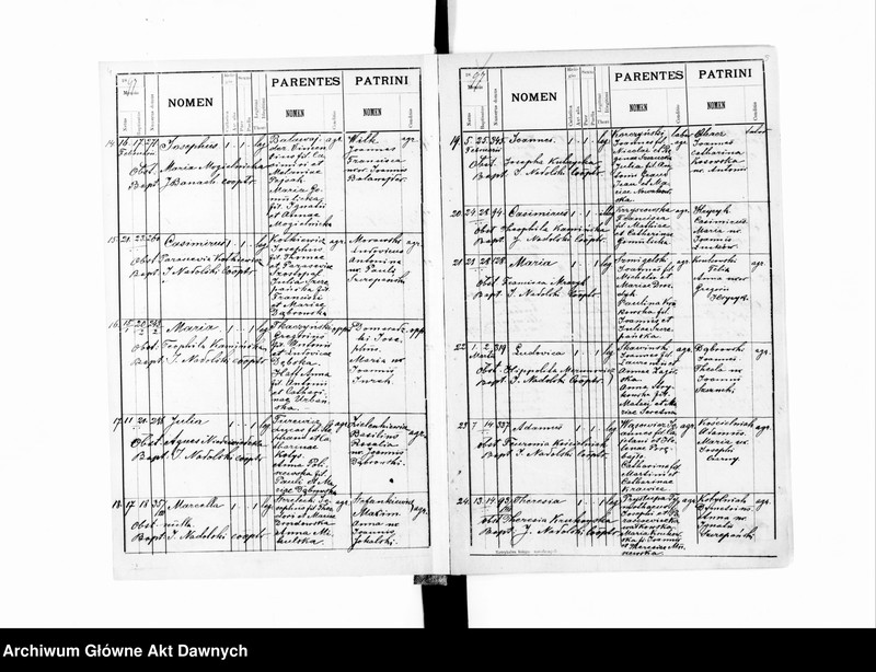 image.from.unit.number "Parafia: Trembowla. Dekanat: Trembowla. Księga metrykalna urodzeń, ślubów i zgonów dla miasta Trembowla i wsi: Boryczówka*, Humniska, Iławcze**, Krowinka***, Kaptury****, Małów, Ostrowczyk****, Olendry****, Plebanówka, Semenów, Słobódka****, Wolica, Zieleńcze z Podgórzem, Załawie, Zaścianocze****, Zubów****."