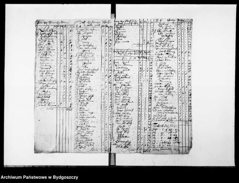 image.from.unit.number "Rachunki miejskie"