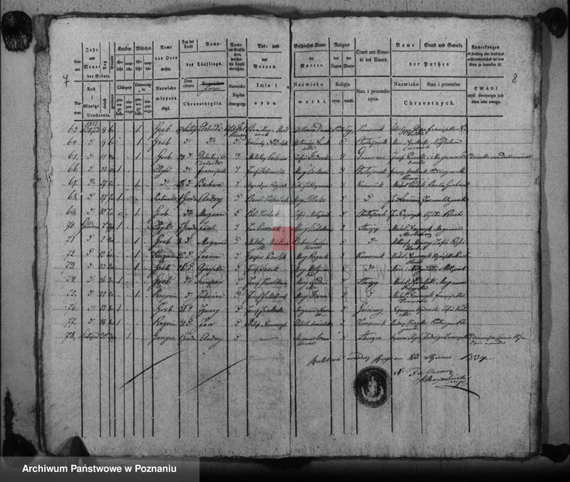 image.from.unit.number "Księga urodzeń, małżeństw i zgonów"
