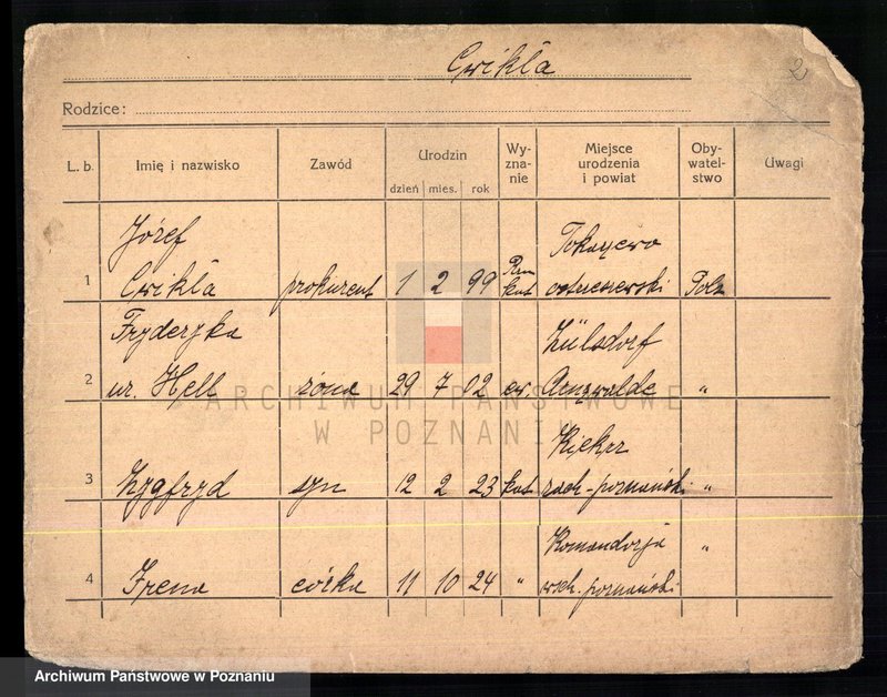 Obraz 4 z jednostki "Ćwikła - Cypliński"