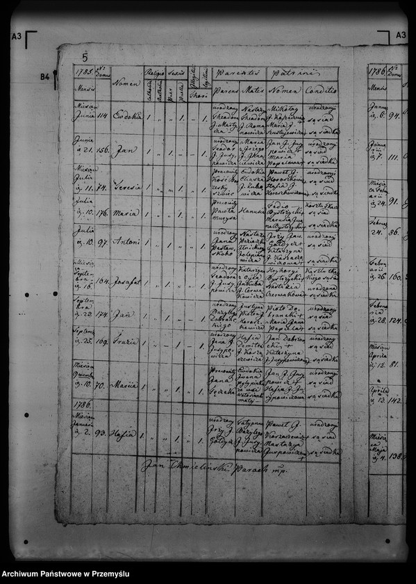 Obraz 9 z jednostki "[Kopie ksiąg metrykalnych parafii Jawora Górna z filią Jawora Dolna (dekanat Rozłucz)]"