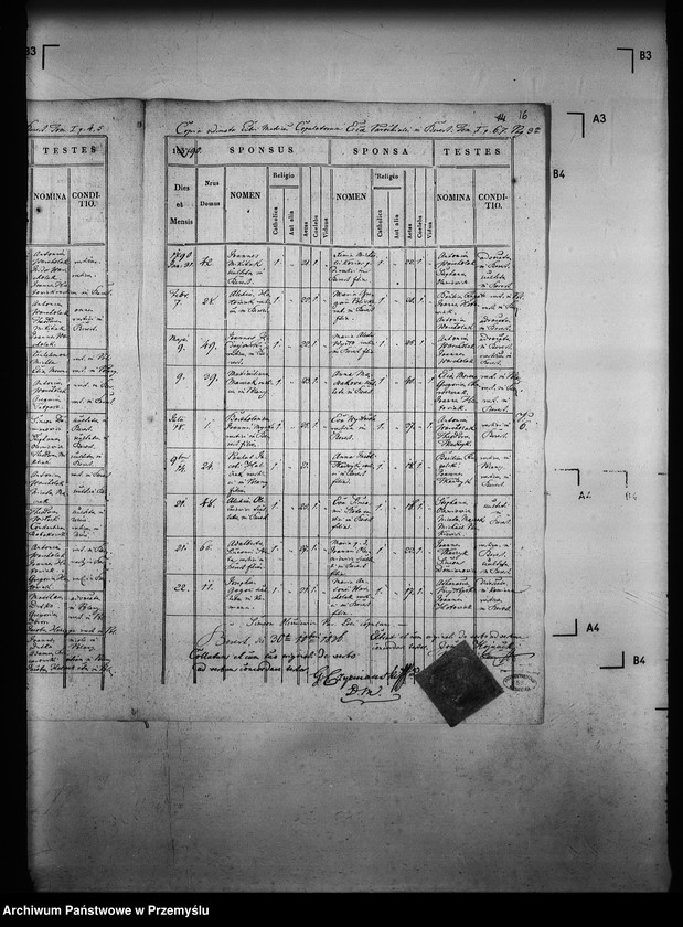 Obraz 20 z jednostki "[Kopie ksiąg metrykalnych parafii Berest z filią Polany (dekanat Grybów)]"