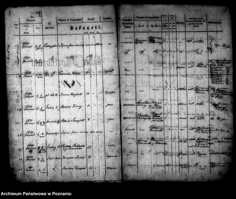 Obraz 2 z jednostki "Księga zgonów"