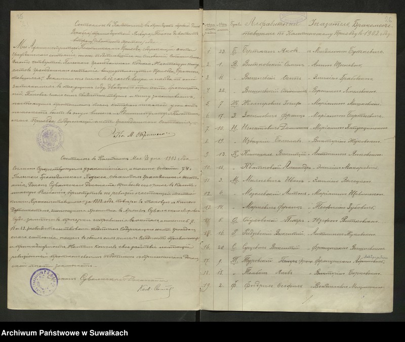 image.from.unit.number "Księga akt małżeństw [parafii rzymskokatolickiej w Kaletniku] za lata 1902-1915"