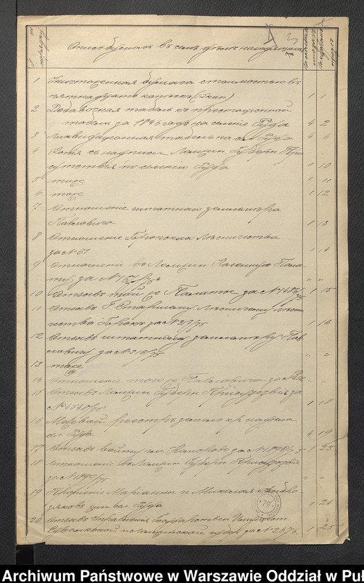 image.from.unit.number "O urządzaniu chłopów byłej rządowej wsi Ruda, gm. Komorowo wchodzącej w skład prywatnej własności tejże nazwy podlegającej ziemianinowi Antoniego Zielińskiego"