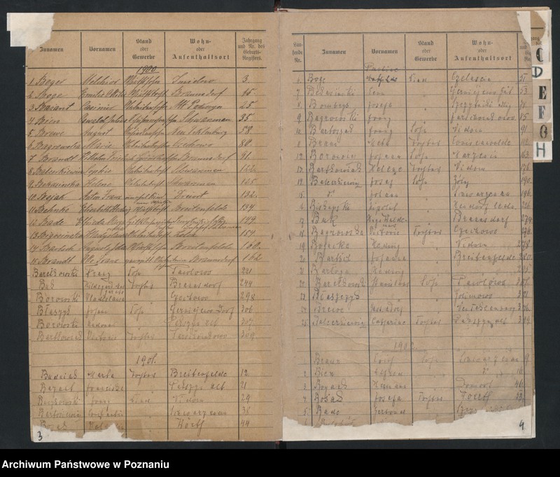image.from.unit.number "Skorowidz alfabetyczny do ksiąg urodzeń"