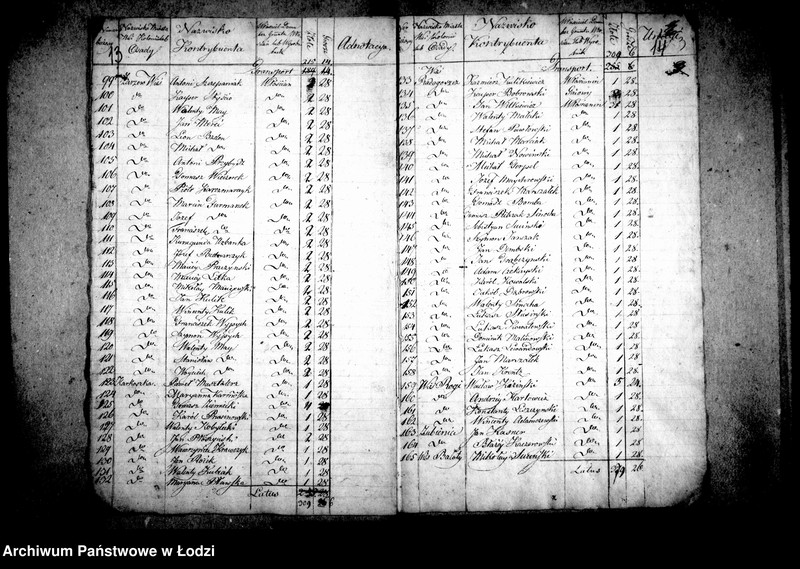 Obraz 13 z jednostki "Akta tyczące się reperacji domu do probostwa należącego"