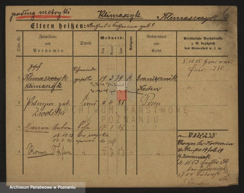 Obraz 6 z jednostki "Klimaszyk - Klinge"