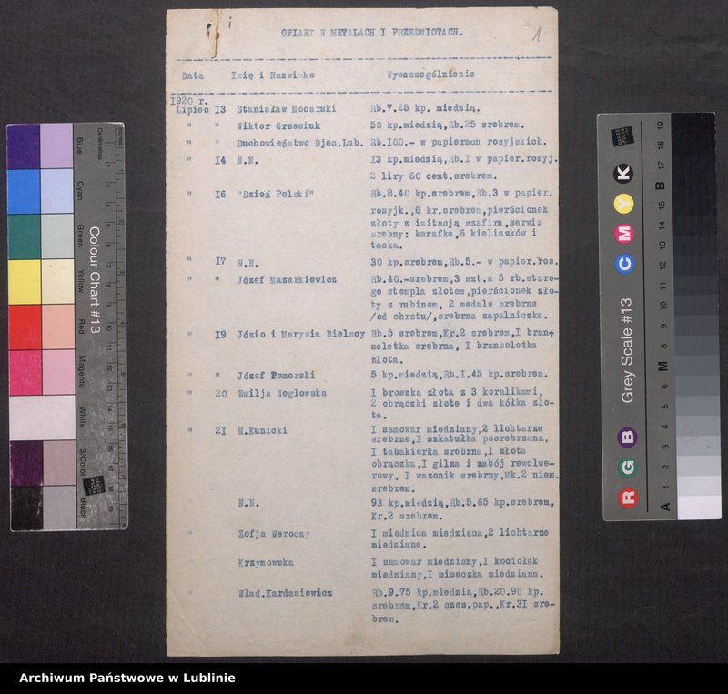 Obraz 7 z kolekcji "Wojewódzki Komitet Obrony Narodowej w Lublinie - zadania w obliczu wojny 1920 r."