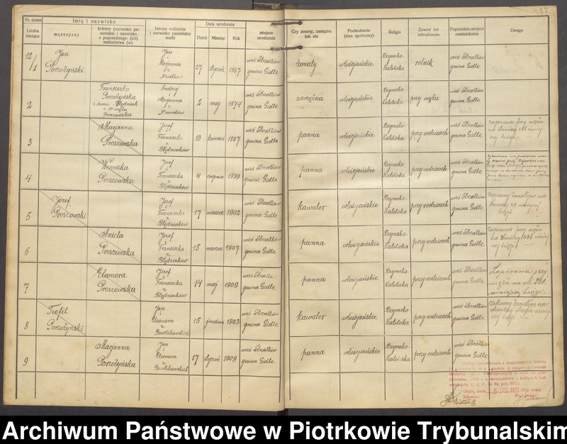 image.from.unit.number "[Księga ludności stałej wsi Strzałków]"