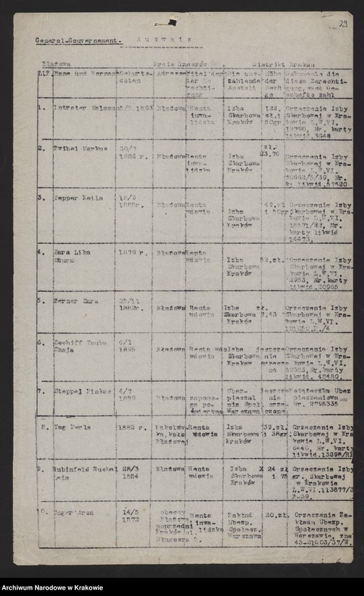 image.from.unit.number "Kwestionariusze Żydów z miejscowości: Baligród /30 IX 1940/, Baranów Sandomierski, Bieżanów, Biecz /25 i 29 IX 1940/, Błażowa, Bobowa /23 IX 1940/, Bochnia /15 XI 1940/, Boratyń /12 X 1940/, Borek Fałęcki /7 XI 1940/, Brzesko, Brzostek, Czudec."