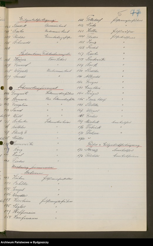 image.from.unit.number "Różne"