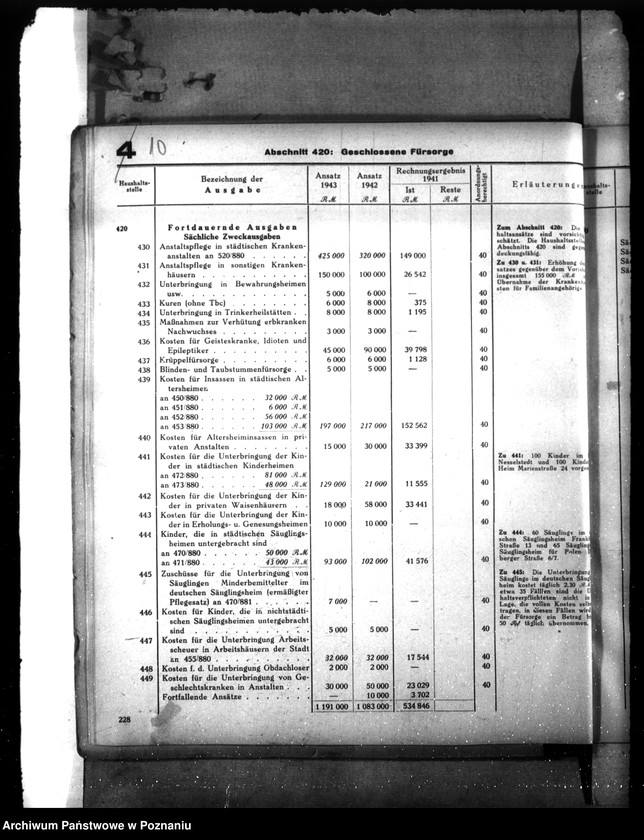 Obraz 20 z jednostki "Haushaltsplan der Stadt Posen"