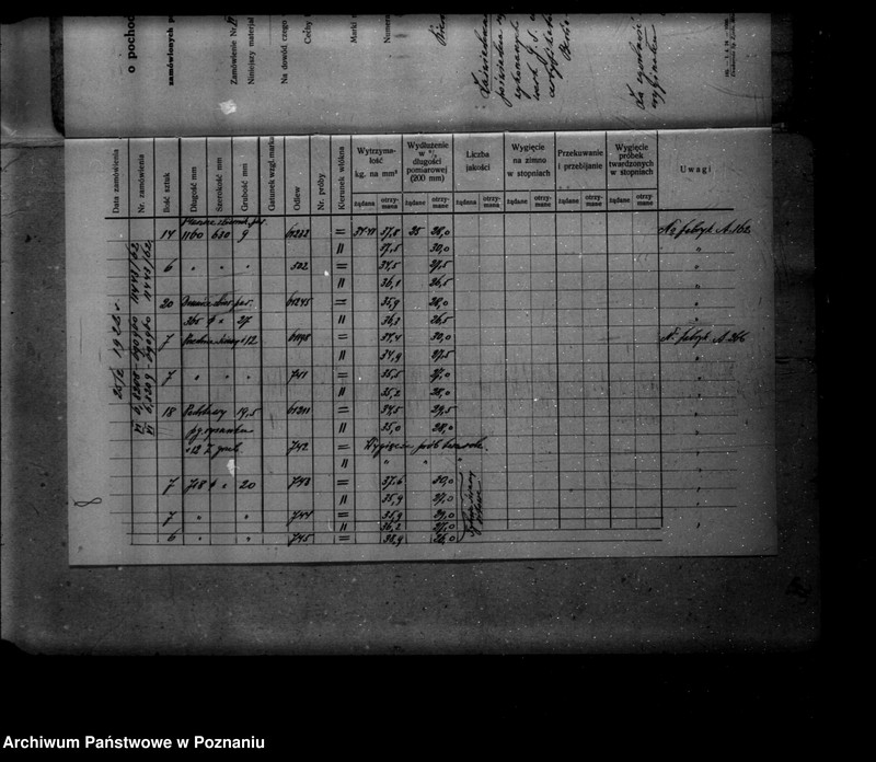 Obraz 12 z jednostki "Przedsiębiorstwo Obrzycko Firma S.J. Jewelowski Gdańsk, Eksploatacja lasów nr woj. kotła 5813"