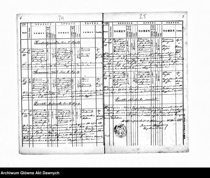 image.from.unit.number "Parafia: Hałuszczyńce. Dekanat: Tarnopol. Kopie z ksiąg metrykalnych ur., śl., zg. dla całej parafii (wieś Hałuszczyńce,i pozostałe wsie)."